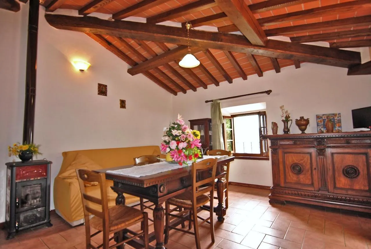 Valle Dame Cortona